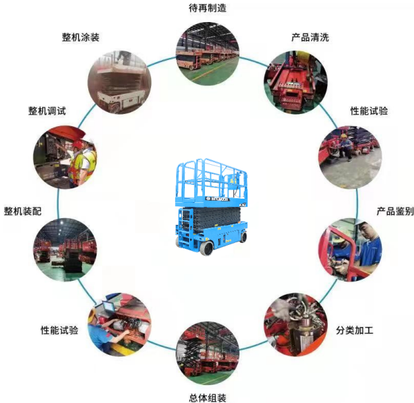 BOB官方网站(中国)BOB有限公司,湖南车载式高空作业平台